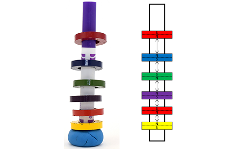 Magnetic rings slide onto an upright marker and do not touch each other