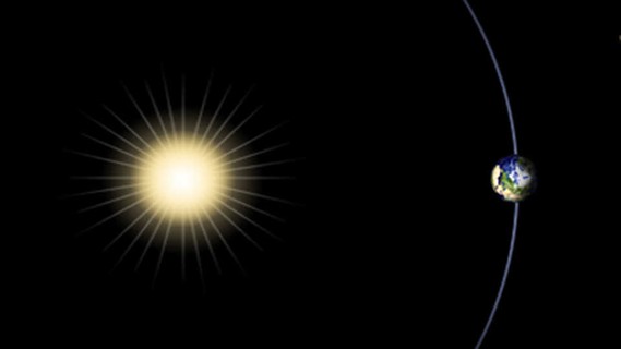 Earth's orbit