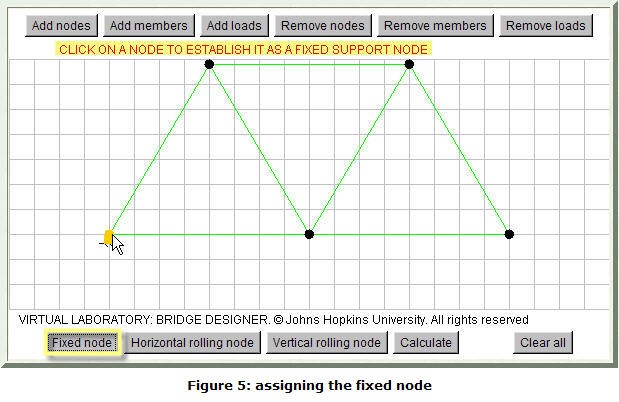 assigning the fixed node screen