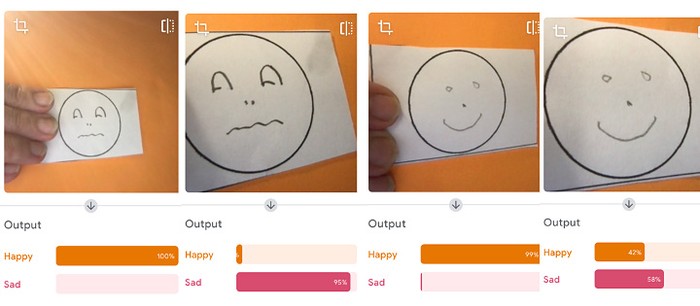 Illustration of bias. A happy and a sad drawing held at a distance from the lens are both classified as happy. The same faces held further away from the lens show a 95% and a 58% probability to belong to the 'Sad' category.