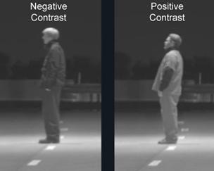 Two black and white photos of a person wearing dark colored clothes on the left and bright colored clothes on the right