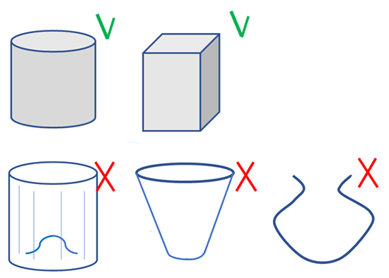 Drawing of a cylinder and cube with check marks and a cylinder with a concave base, a cone and a vase marked with an X