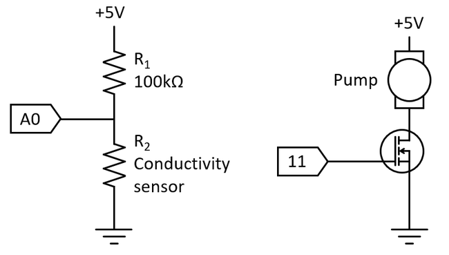 circuit diagram for the artificial pancreas project 