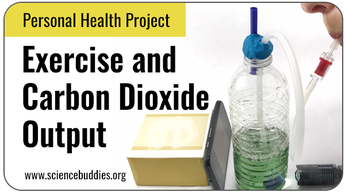 Personal Health Science Projects: Measure Carbon Dioxide