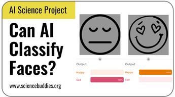 AI Science Project: Classify faces as happy or sad