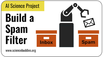AI Science Project: Spam Filter