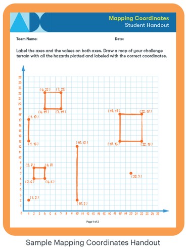 Diagram of graph paper with rectangles and lines drawn on and x and y coordinates listed
