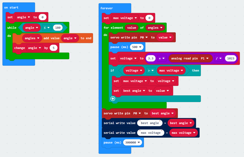 makecode blocks for microbit solar tracker