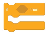 butterfly algorithm scratch if then clause 