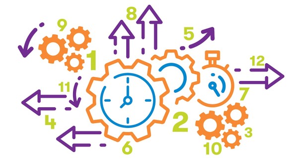 Drawing showing gears, clock faces, arrows and numbers arranged around each other.