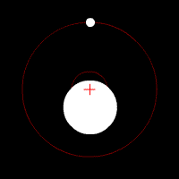 A short animation showing the a two body system similar to the Earth-Moon system rotating around its center of mass.
