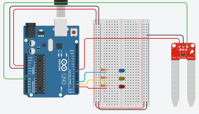 Breadboard diagram showing the soil moisture sensor, three LEDs, and current limiting resistors connected to the Arduino