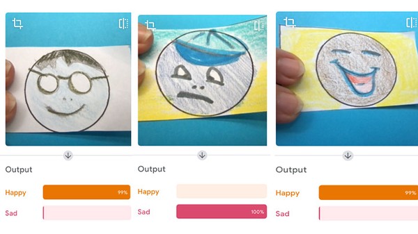 Three machine learning outputs next to each other. the first shows a happy face drawing classified as 99% likely to be happy; the second is a drawing of a sad face classified as sad with 100% certainty, and the last is a happy face drawing classified as 99% certain to be happy.