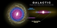 NASA’s Roman Mission Preps to Unveil New Populations of Faraway Worlds