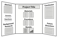 storyboard your display board