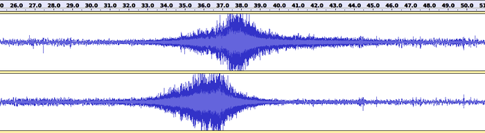 Two similar sound waves slightly offset on the x-axis