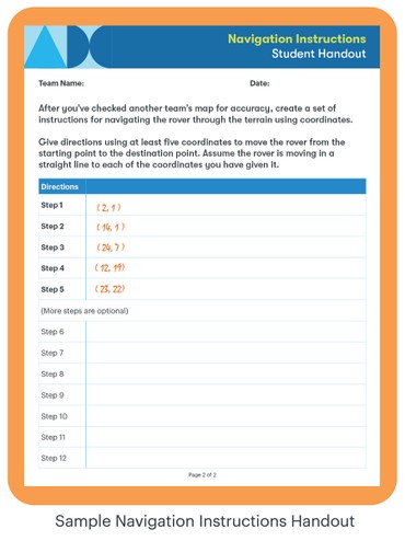 Sample handout with filled in coordinates