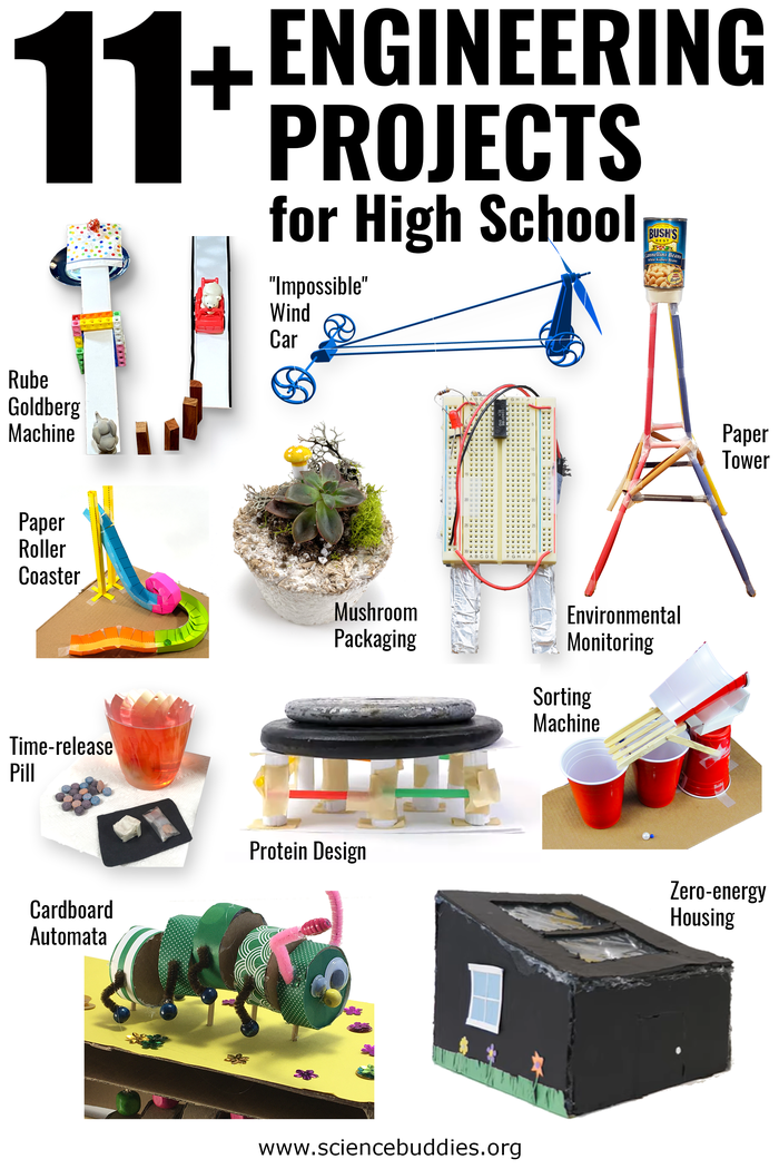 Images of 11 student Engineering Design Challenges for high school students, including paper roller coaster, mushroom product design, wind-powered car, protein models, Rube Goldbergy machine, time-release pill design, and more (described and linked below)
