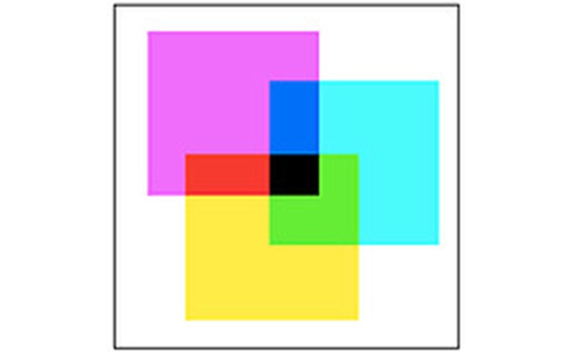 Color Profiles | Science Project