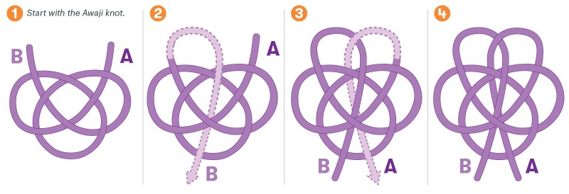 Visual steps for tying an Ume knot  