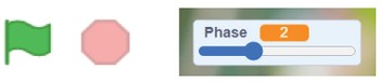  Green flag and red stop sign and phase bar in Scratch program.   