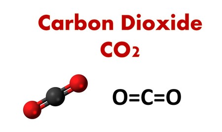 carbon dioxide CO2 chemical structure of 1 carbon and 2 oxygens 