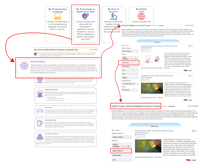 Sample flow showing how a student might find an eighth grade coding project related to machine learning