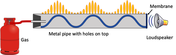 Drawing of a metal pipe with holes drilled has a gas canister on one end and a speaker on the other