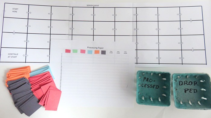 Different color paper squares lay on a paper grid with two containers labelled processed and dropped
