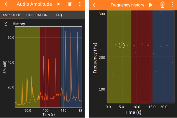 Example graphs show an increasing sound intensity and a steady pitch