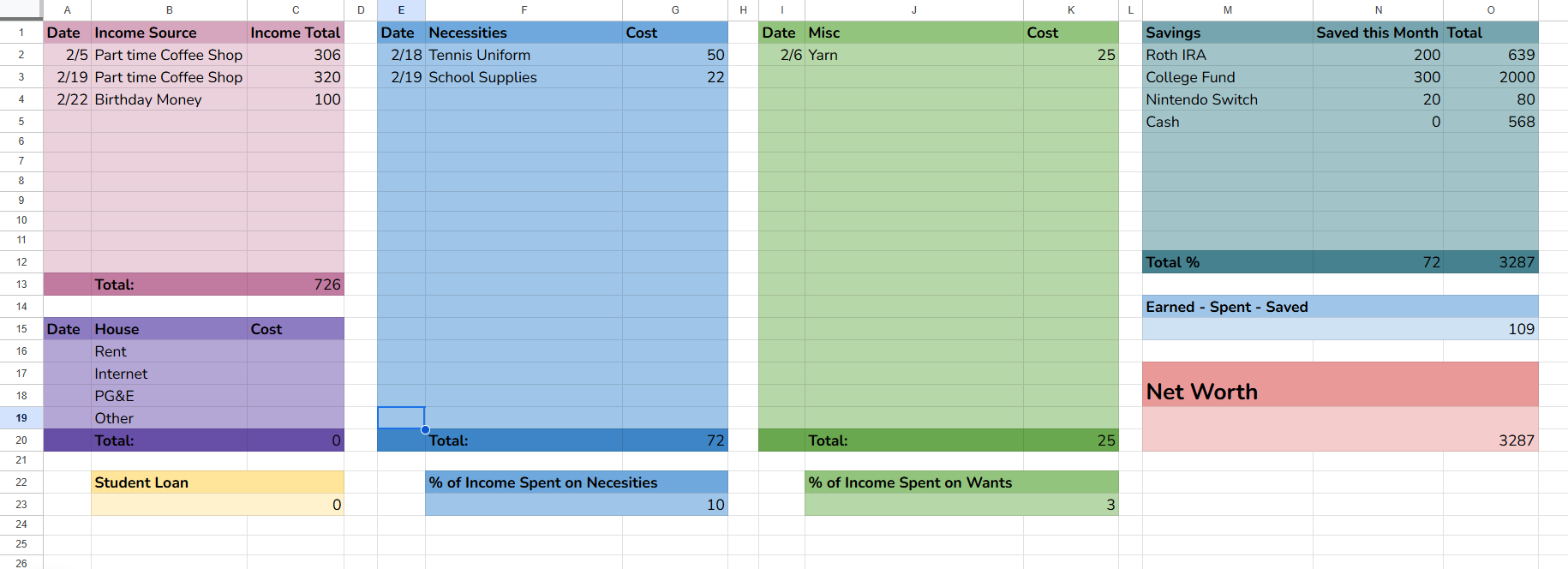 Example finance tracker spreadsheet. 