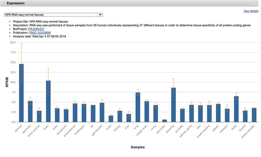 Screenshot of the 'Expression' section for the NPC1 gene on the NCBI webpage.