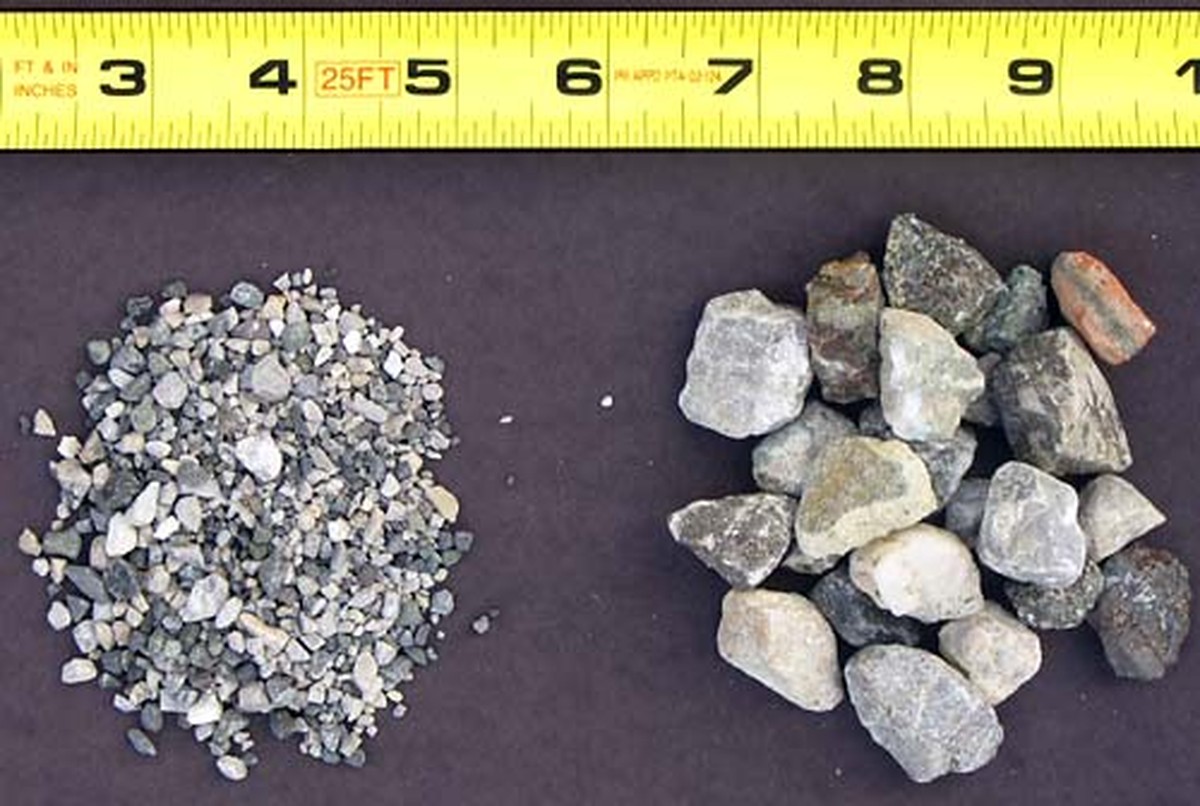 Riprap Pattern Bitmap Riprap: It's Not Hip Hop But Erosion Stop | Science Project