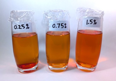 Picture of three glasses with red liquids labeled 0.25%, 0.75%, and 1.5%