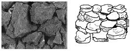 A photo and drawing of blocky soil structure