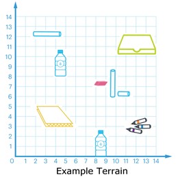 Diagram of graph paper with different objects (such as water bottle, markers, cardboard) drawn on it.