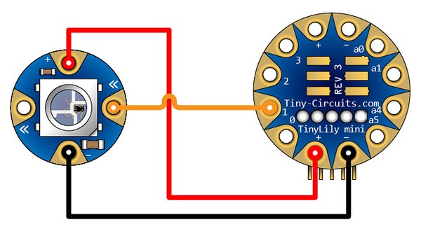 Circuit diagram of TinyLily Mini Processor to RGB LED