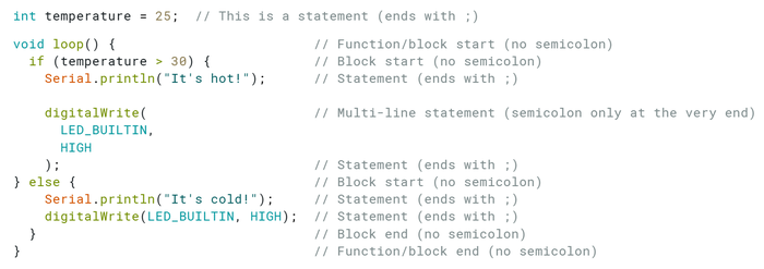 Screenshot in Arduino IDE showing semicolons in blocks and in statements