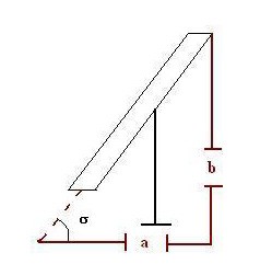 Energy and Power Science Project Calculating σ is the first step in finding the angle of the solar panel.