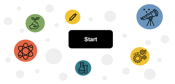 start discovery careers by science buddies