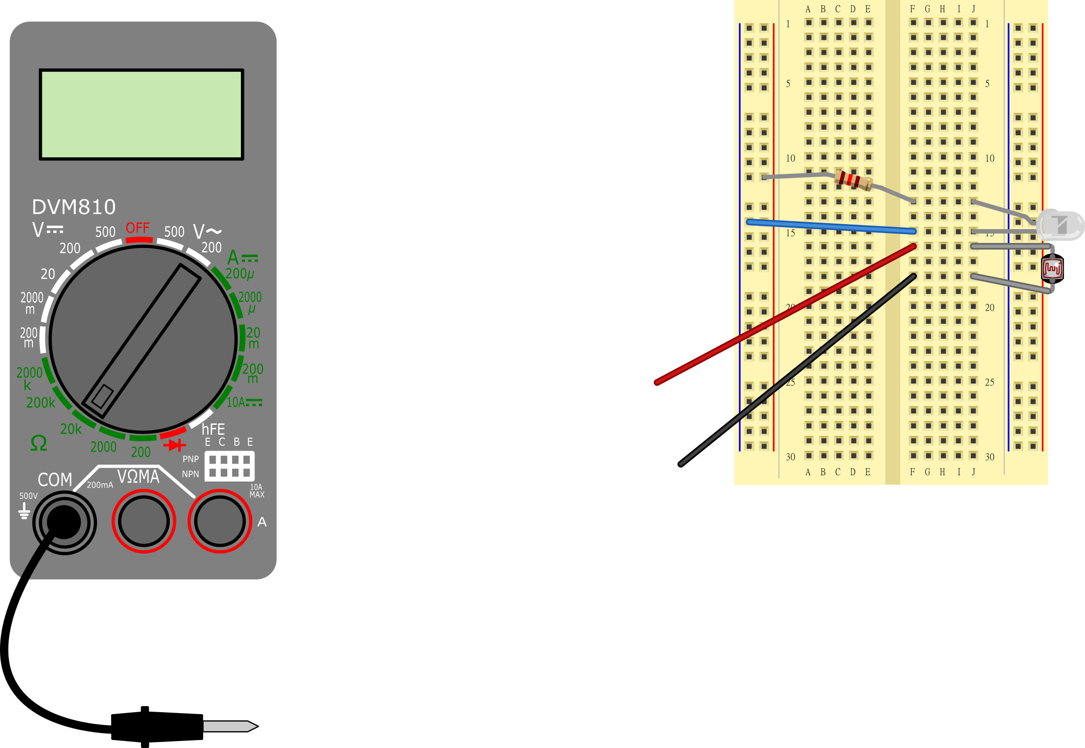 Plug black probe into COM port.