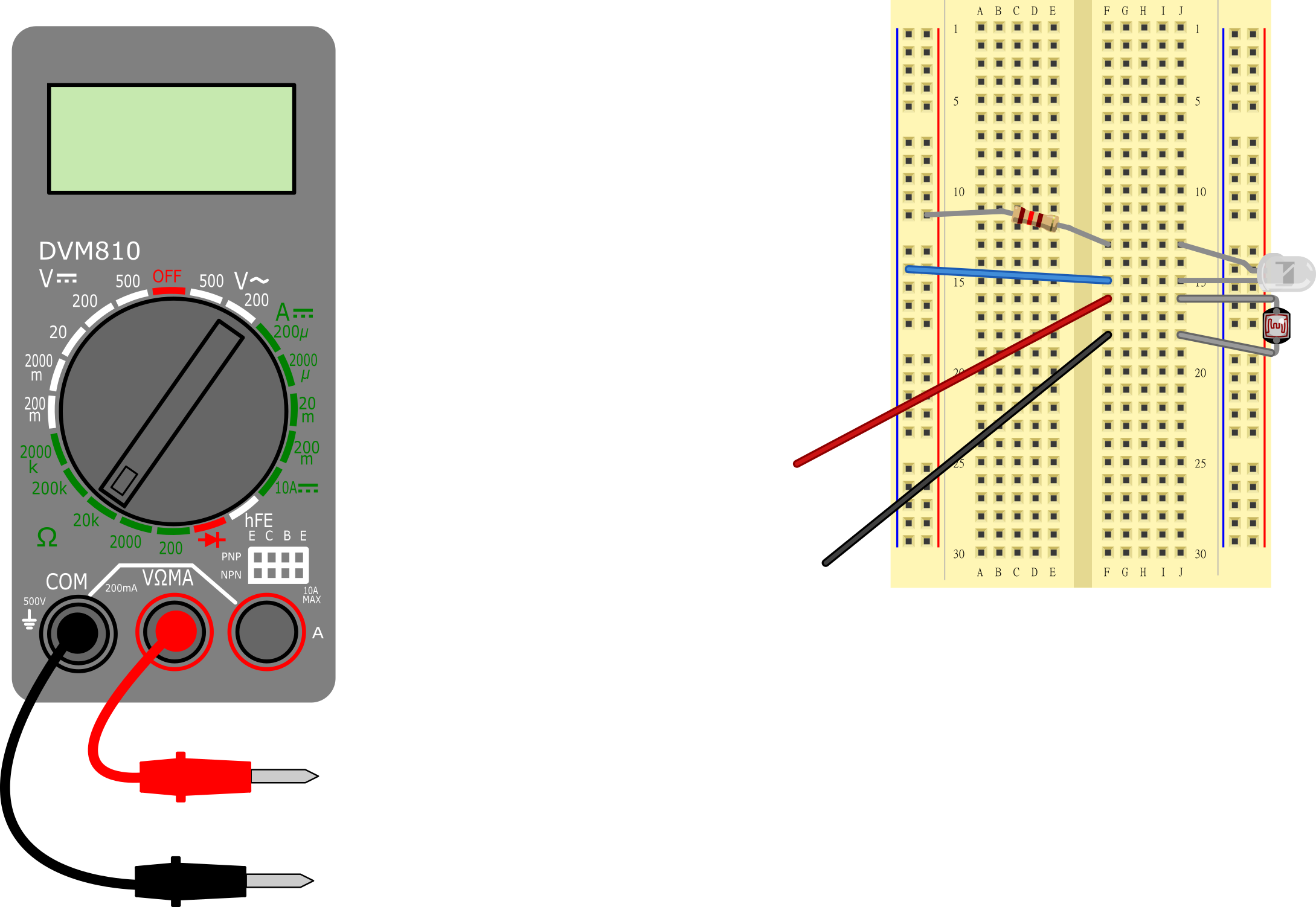 Plug red probe into VΩMA port.