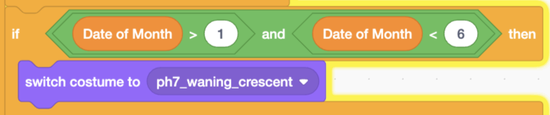 If then blocks from the Scratch program. Shows If Date of Month greater than 1 and Date of Month less than 6, then switch costume to ph7waning_crescent   