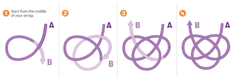 Visual steps for tying an Awaji knot  