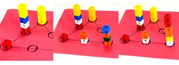 Set of pictures illustrating how the total number of pennies used to build the three towers on each side of the triangle must be the same.