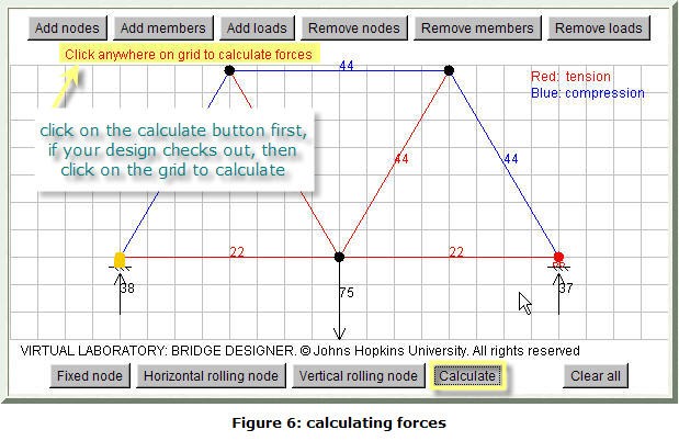 calculating forces screen