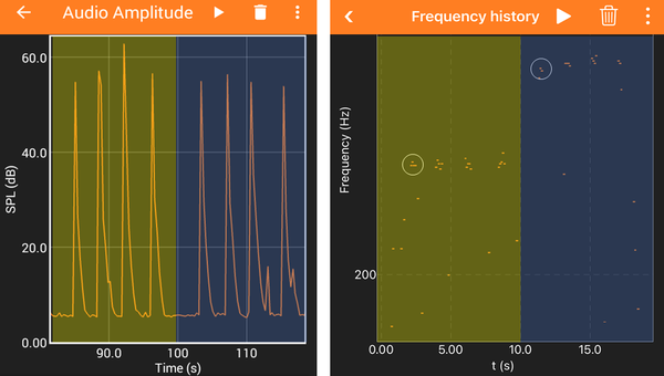 Example graphs show a steady sound intensity and an increasing pitch