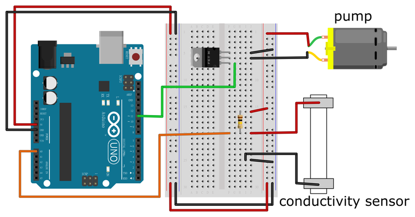 Breadboard diagram for artificial pancreas arduino circuit 