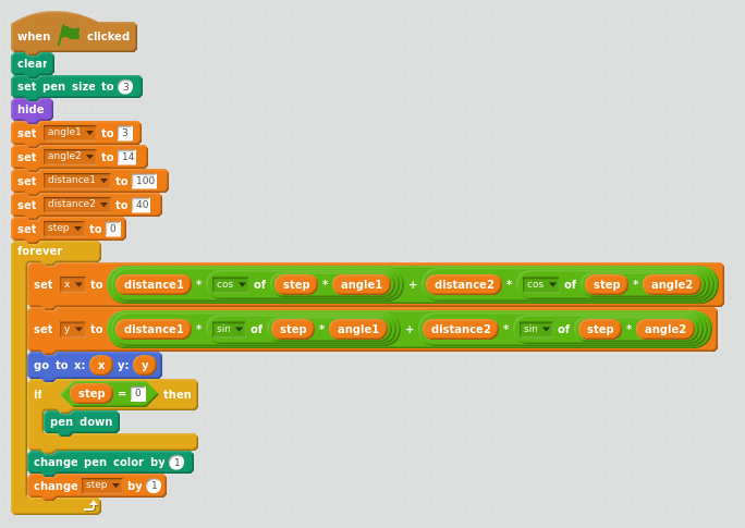 raspberry pi scratch screen spirograph advanced math