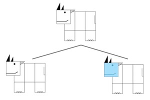 A diagram showing that the blue headed block animal descended from an animal with no coloring.